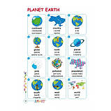 1-4 класи Smart Vocabulary for Kids. Доценко І. В., Євчук О. В. Абетка, фото 7