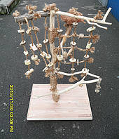 Присада для папуг.