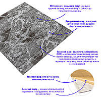 Go 3D панель ПВХ самоклеющаяся декоративная 3д самоклейка на кухню стеновая под кирпич Черный мрамор
