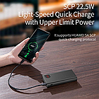 Портативная Батарея PowerBank Baseus Adaman Metal Overseas 22,5 20000 mAh, фото 4