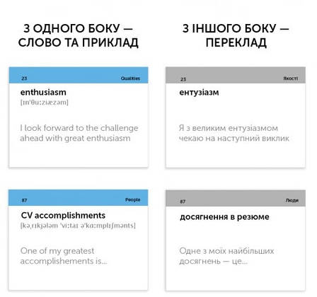 Картки для вивчення англійських слів «105 карток. Interview English Vocabulary». Автор - English Student, фото 2