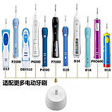 USB зарядний пристрій для зубної щітки Oral-B, фото 7