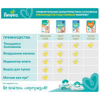 Підгузок Pampers Active Baby Midi Розмір 3 (6-10 кг), 58 шт (8001090949707), фото 4