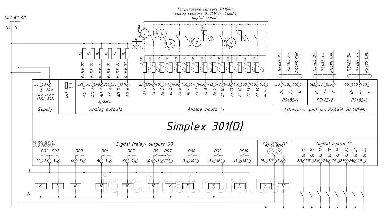 Simplex 301D контроллер свободно программируемый Certa (Церта), с дисплеем - фото 5 - id-p2118348683
