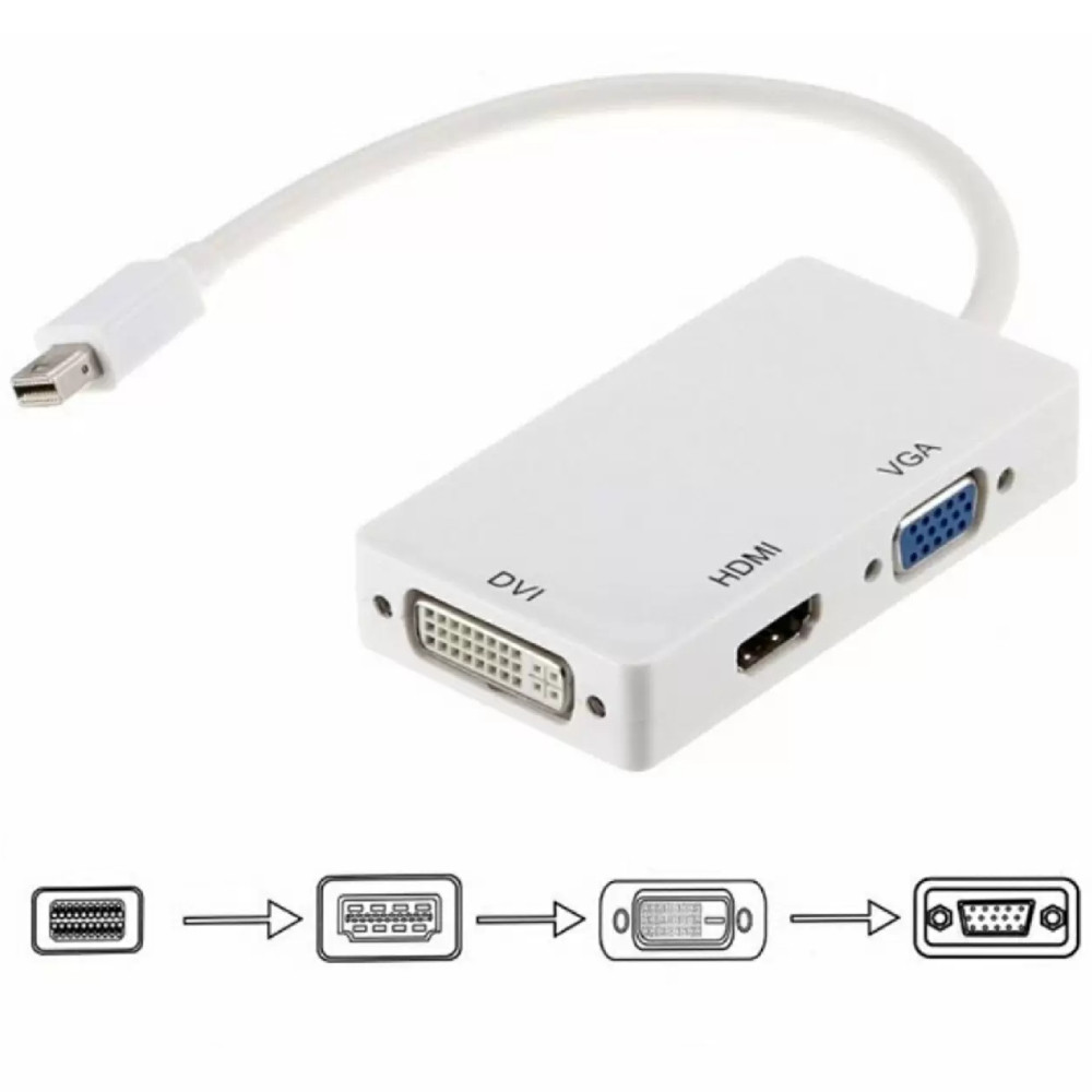 Переходник адаптер 3в1 Mini DisplayPort на HDMI, DVI, VGA / Конвертер Full HD 1080p - фото 6 - id-p2118399013