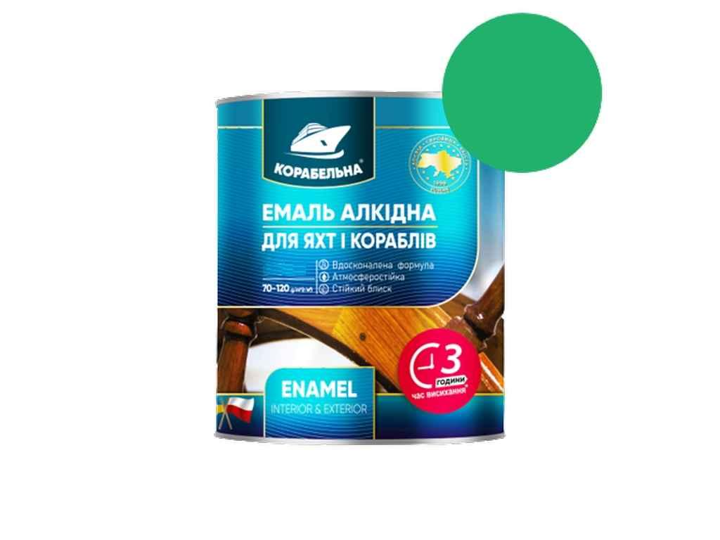 Емаль алкідна ПФ-115 Бірюзовий 0,9кг ТМ КОРАБЕЛЬНА, фото 1