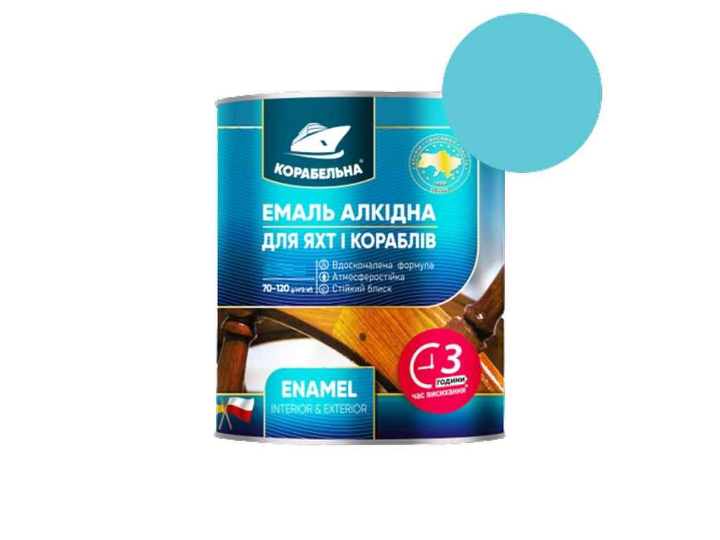 Емаль алкідна ПФ-115 Світло-блакитний 0,9кг ТМ КОРАБЕЛЬНА, фото 1
