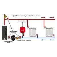 Котел електричний FENIKS F100 4.5 кВт, 220/380V (FFM100_4,5)