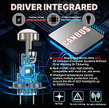 1шт, MINI LED лампа CarLight H7 Лінза з обманкою Правильний пучок світла світлодіодні, фото 4