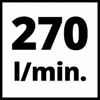 Компресор масляний Einhell TC-AC 270/50/8 (50 літрів, продуктивність 270 л/хв.), фото 9