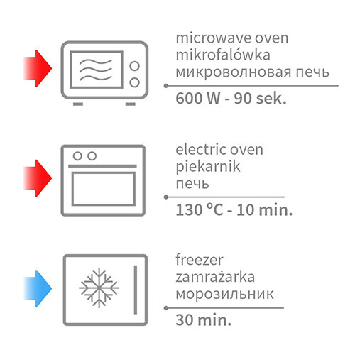 Антиколиковая грелка для новорожденных BabyOno 16×13 см. Грелка от коликов детская с ароматом лаванды Синяя - фото 7 - id-p2118806252