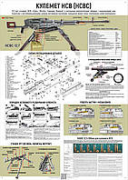 Плакат ВСУ1-ВП32 "Огневая подготовка. Пулемет НСВС-12,7" для Вооруженных Сил Украины