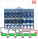 Модуль балансування 5S Li-ion 21V пасивний балансир, фото 3