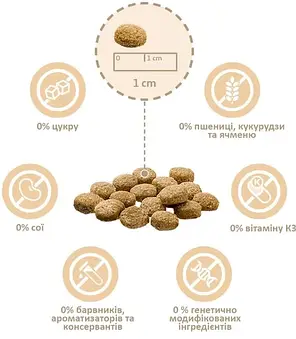 Сухий корм для собак MERA PS Junior Truthan&Reis для юніорів з індичкою та рисом 12,5 кг, фото 4