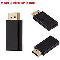 Переходник DisplayPort DP на HDMI. Адаптер