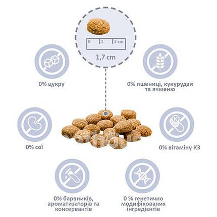 Сухий корм для собак MERA PS fresh meat Hering&Kartoffel з оселедцем та картоплею 12,5 кг, фото 3