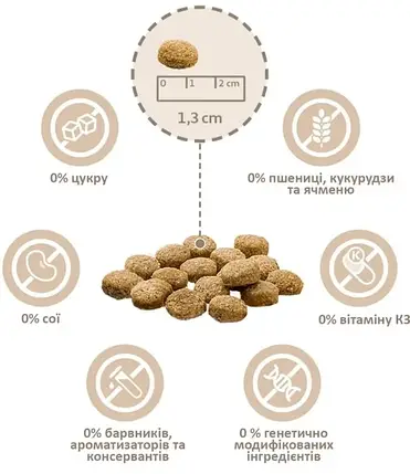 Сухий корм для собак MERA PS Senior Truthan&Reis для літніх з індичкою та рисом 12,5 кг, фото 3