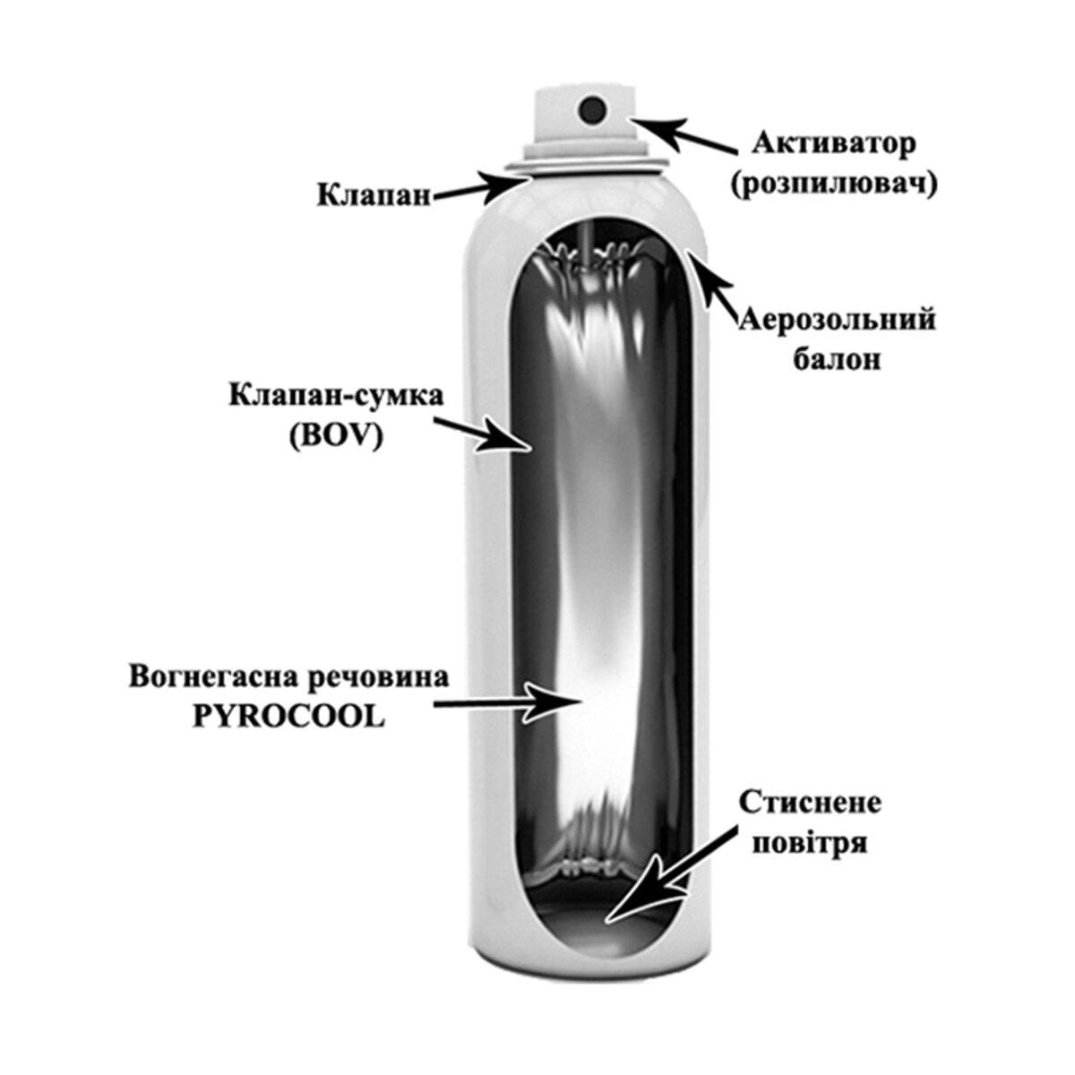 Огнетушитель водопенный аэрозольный BBPA-400 - фото 3 - id-p2119215732