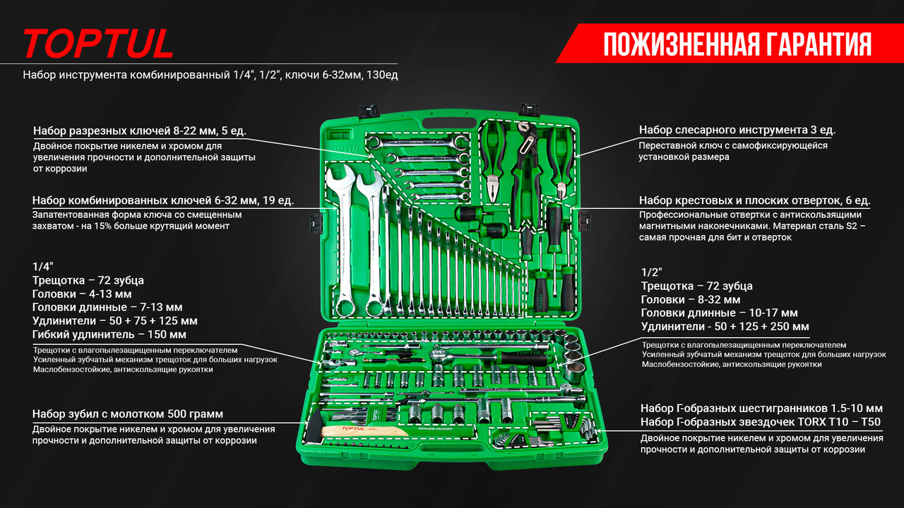 Профессиональный набор инструмента на 130 ед. - ТОП-набор от TOPTUL (GCAI130T) TVM - фото 2 - id-p2119264930
