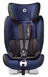 Автокресло Caretero Volante Fix Limited 9-36 Navy, фото 4