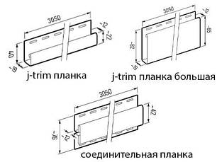 Комплектуючі до софіта