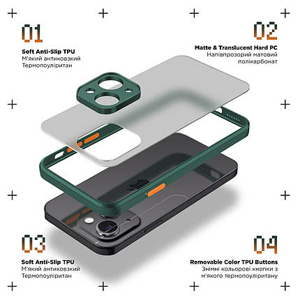 Чохол накладка ArmorStandart PC Frosted Matte для Xiaomi Redmi 12 4G Dark Green (ARM68552), фото 3