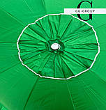 Monsen Premium+ MAX Umbrella – топовий професійний торговий зонтик, фото 3