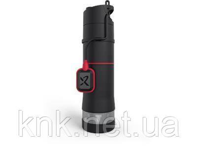 Насос погружний Grundfos SBA 3-45 AW