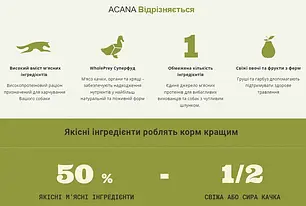 Сухий корм для собак ACANA Free-Run Duck Dog з чутливим травленням з качкою 11.4 кг, фото 3