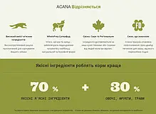Сухий корм для собак ACANA Grasslands Dog Recipe з ягням і качкою 11.4 кг, фото 5