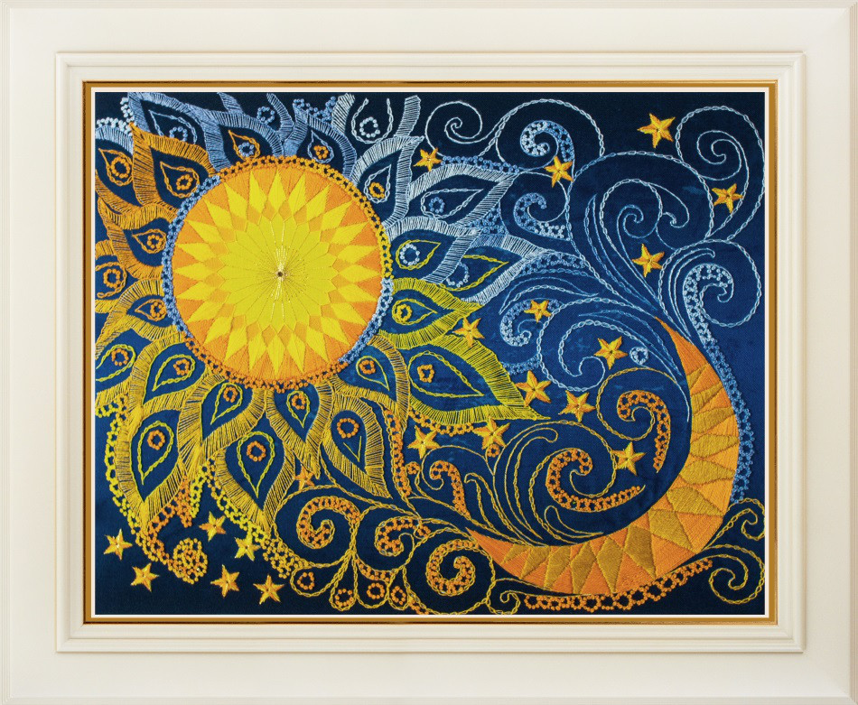 Набір під вишивку нитками День  R - 009, фото 1