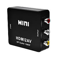 Микропрограммное обеспечение Конвертер HDMI