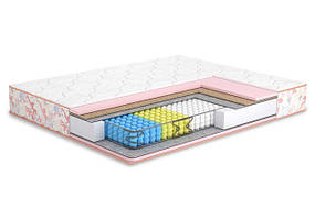 Коллекція матраців Butterfly