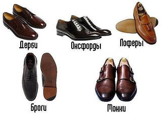 Чоловіче взуття. Туфлі