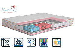 Матрац ортопедичний двосторонній Camelia / Камелія. Ортопедичні матраци