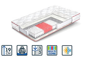 Коллекция матрасов Four Red