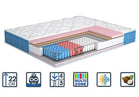 Коллекция матрасов Butterfly