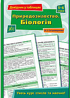 Довідник у таблицях Природознавство. Біологія 5-6 класи{Островерхова} "Ула"