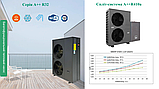 Побутовий тепловий насос для гарячої води з технологією EVI + Wi-Fi Micoe MHP-008A1 (повітря-вода, моноблок), фото 4