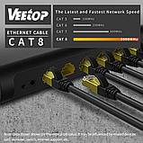 Кабель Veetop CAT8 Ethernet, 0,5 м, високошвидкісний SSTP LAN., фото 3
