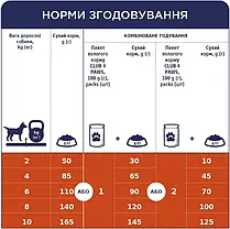 Сухий корм для собак CLUB 4 PAWS Premium для малих порід 400 г, фото 5