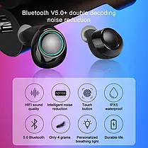 Навушники TWS Bluetooth EARPHONE S2, Бездротова Гарнітура TWS Bluetooth EARPHONE S2, фото 4