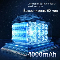 Пилосос автомобільний Vacuum Cleaner LT-117 Master-10, Вакуумний очищувач для салону автомобіля, фото 5