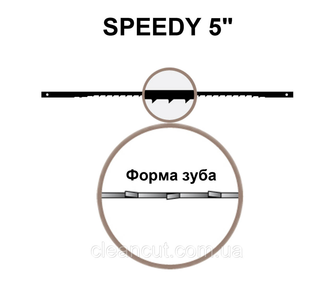 SPEEDY 5" штифтова пилочка для лобзикового верстата, комплект 3 шт.