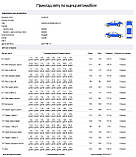 Товщиномір Profiline TG-588 ultra X Fe+Zn+NFe з пошуком GPS-трекерів, фото 10