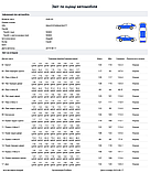 Товщиномір Profiline TG-588 ultra X Fe+Zn+NFe з пошуком GPS-трекерів, фото 9