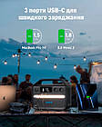 Портативна зарядна станція Anker 555 PowerHouse, фото 4