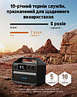 Портативна зарядна станція Anker 555 PowerHouse, фото 6