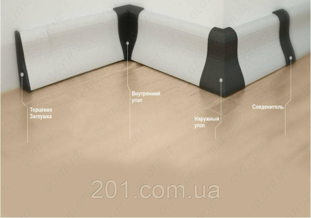 Аксесуари San Decor, фото 1