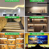 Уцінка Б\У ліжко підсвічування з датчиком руху 2 x 1,5 м, фото 3